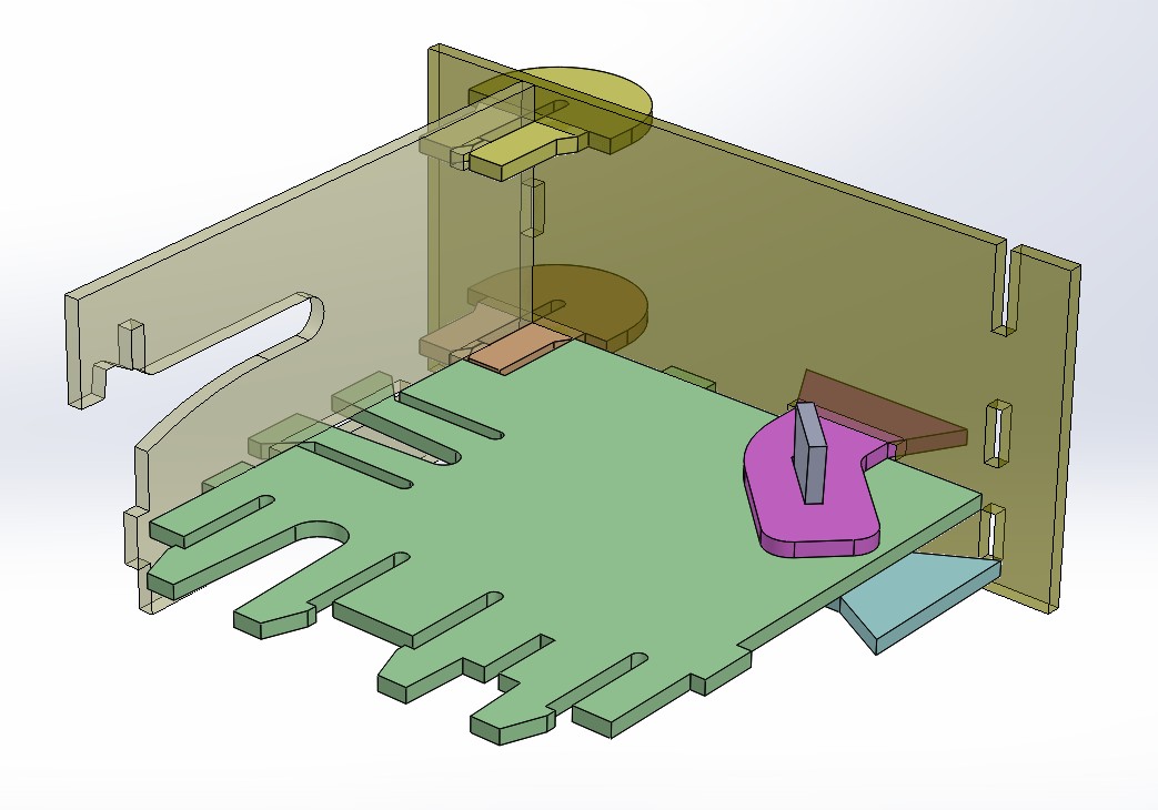 overview 1